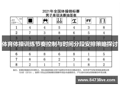 体育体操训练节奏控制与时间分段安排策略探讨