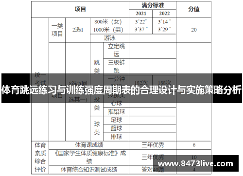 体育跳远练习与训练强度周期表的合理设计与实施策略分析