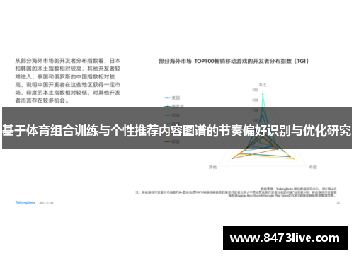 基于体育组合训练与个性推荐内容图谱的节奏偏好识别与优化研究